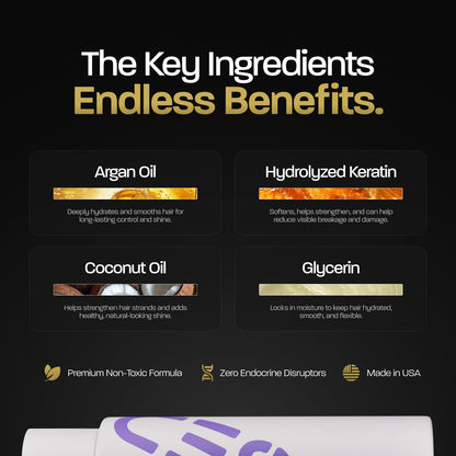 BASED Shower Duo Shampoo & Conditioner Bundle