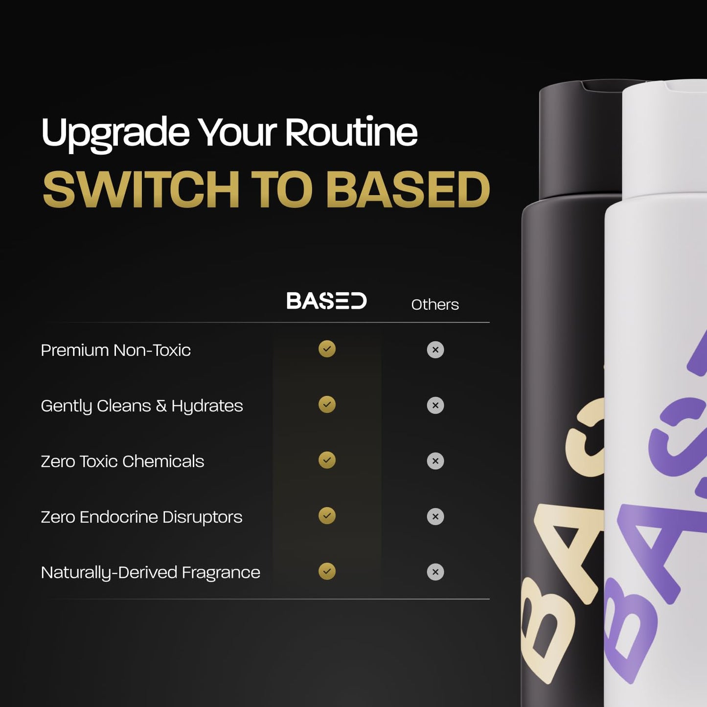 BASED Shower Duo Shampoo & Conditioner Bundle